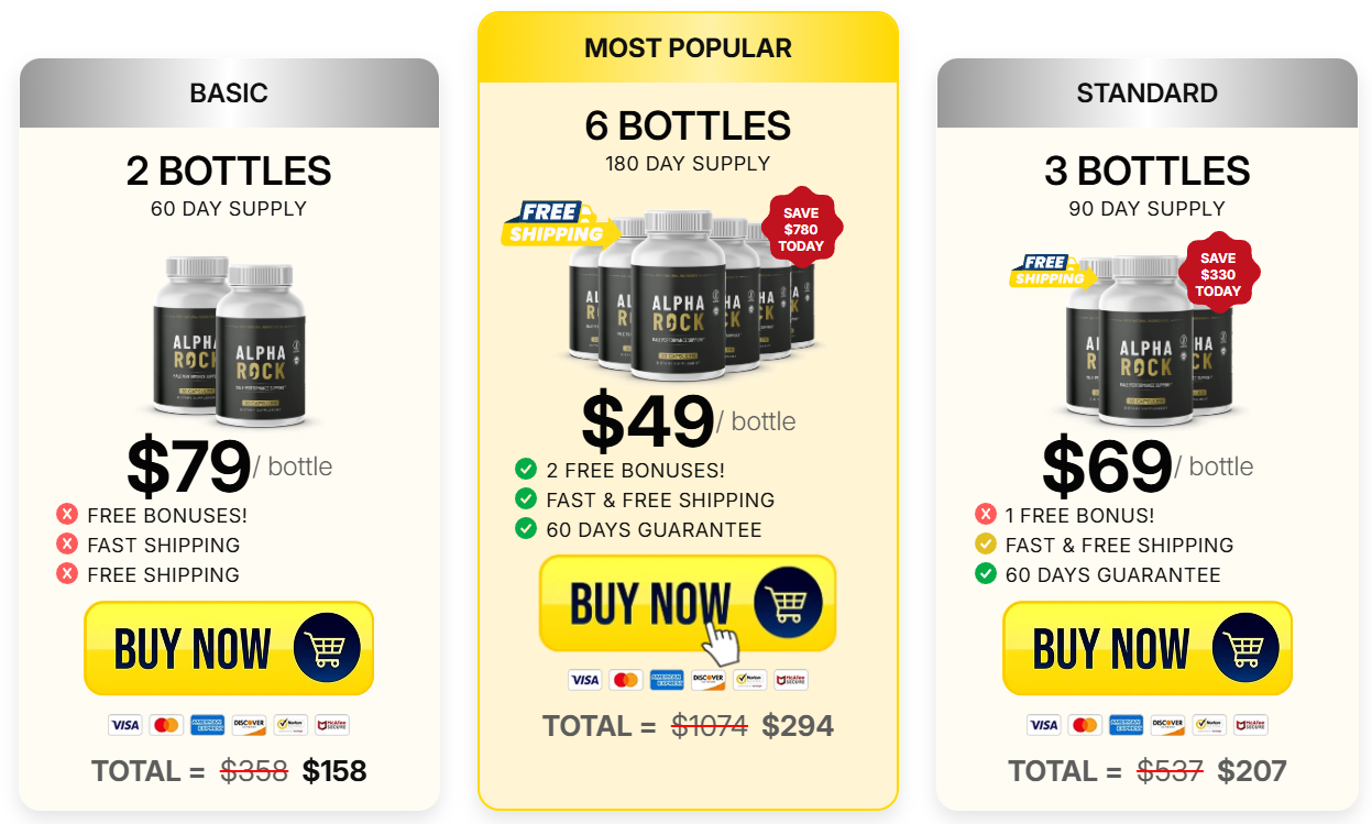 Alpha Rock pricing and package information